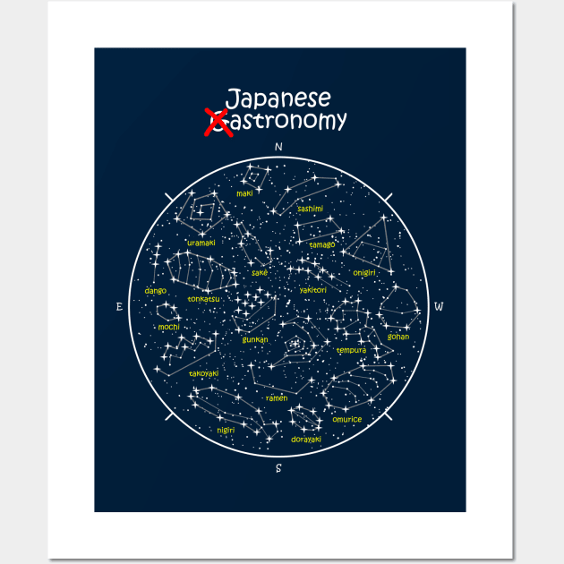 Japanese [G]astronomy Wall Art by KinkajouDesign